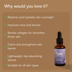 Night Serum